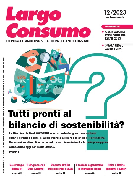 Largo Consumo 12/2023