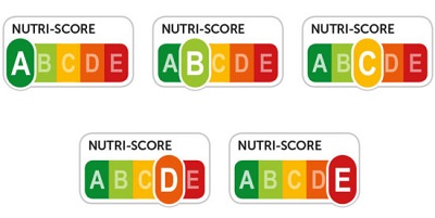 Il Nutri-score della discordia