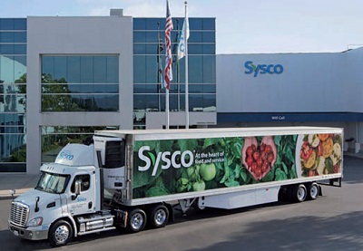 Sysco punta sull’Europa