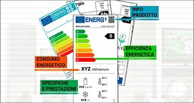 Etichetta energetica UE, ecco le novità