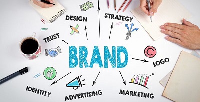 Il potenziale del brand building