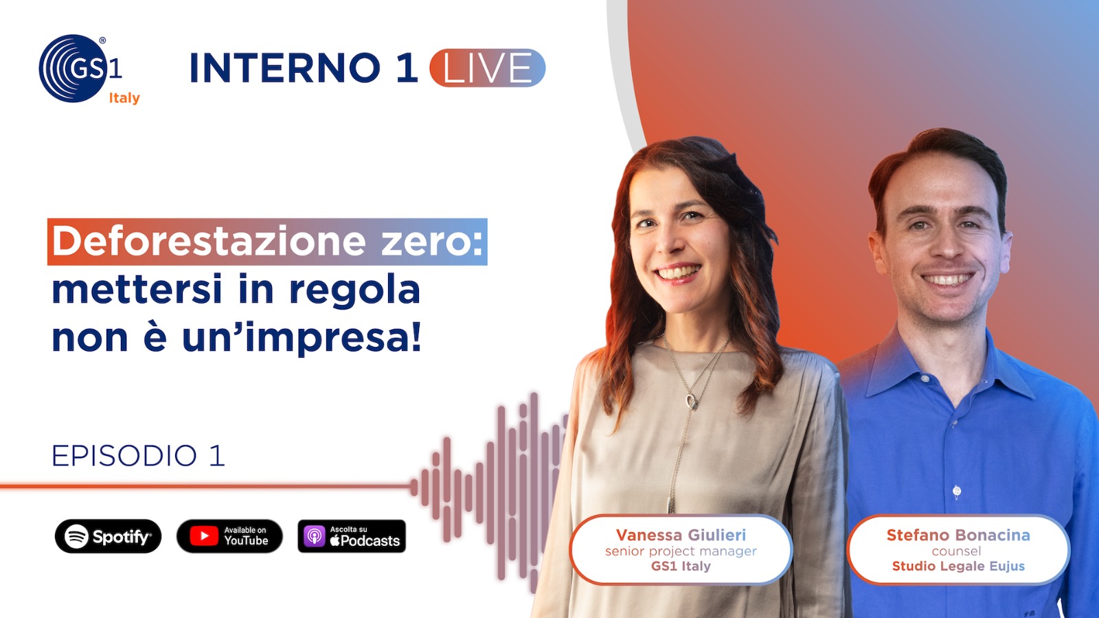 Arriva il nuovo video-podcast di GS1 Italy